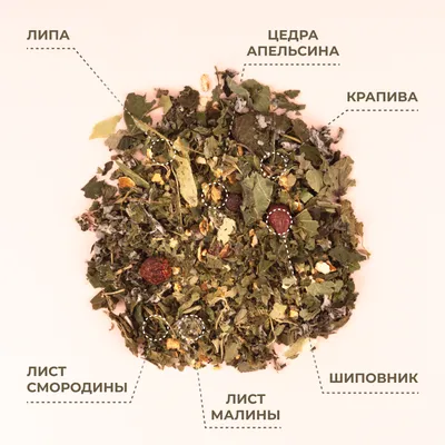 Herbal Tea_Липа, шиповник, цедра апельсина,  лист малины, крапива, лист смородины_3