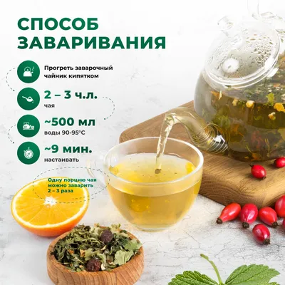 Herbal Tea_Липа, шиповник, цедра апельсина,  лист малины, крапива, лист смородины_oz_7