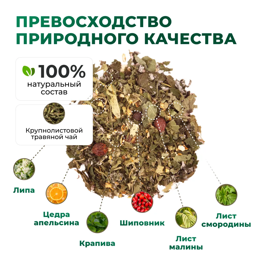 Herbal Tea_Липа, шиповник, цедра апельсина,  лист малины, крапива, лист смородины_oz_6