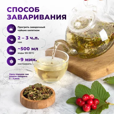 Herbal Tea_Саган-дайля, лемонграсс,  лист смородины, ягоды брусники_oz_7