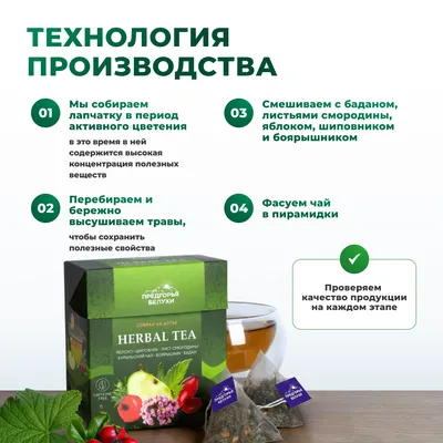 Herbal Tea_Яблоко, шиповник, бадан, лист смородины, курильский чай, боярышник_3