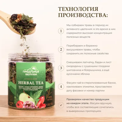 Herbal Tea_Яблоко, шиповник, бадан, лист смородины, курильский чай, боярышник_2