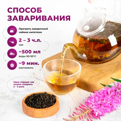 Иван-чай_Гранулированный_7