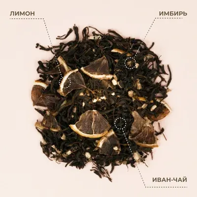Иван-чай_лимон и имбирь_3