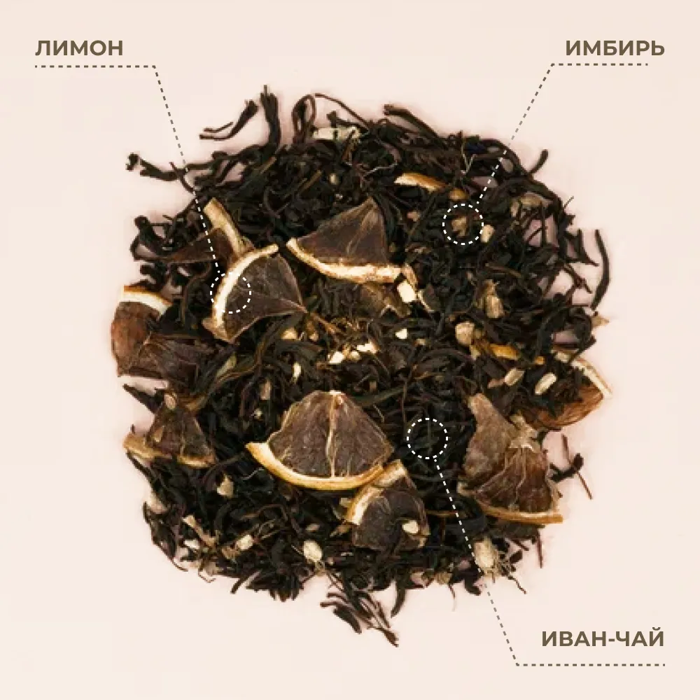 Иван-чай_лимон и имбирь_3