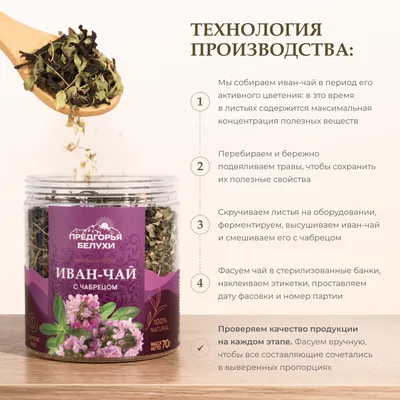 Иван-чай_с чабрецом_2