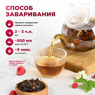 Иван-чай_с лесной малиной_oz_7