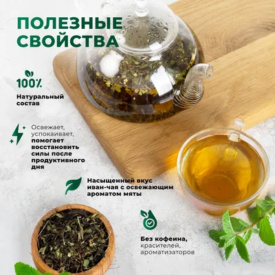 Иван-чай_с перечной мятой_oz_2
