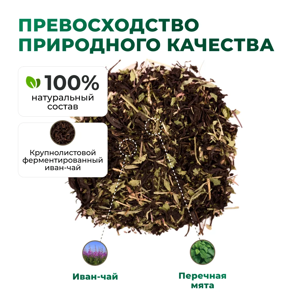 Иван-чай_с перечной мятой_oz_6