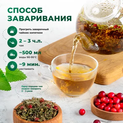 Курильский_лемонграсс, мелисса, брусника_7