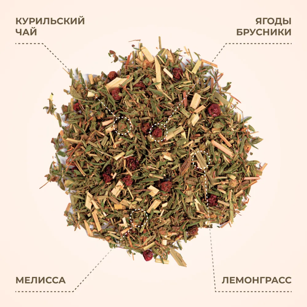 Курильский_лемонграсс, мелисса, брусника_3