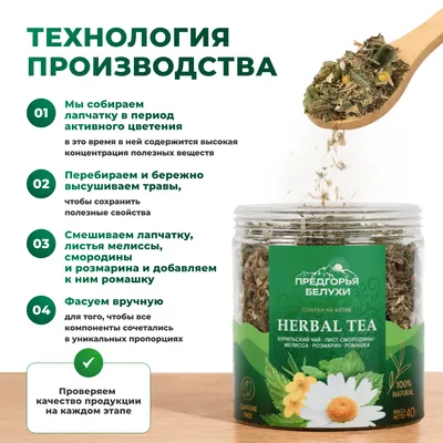 Курильский_лист смородины, мелисса, розмарин, ромашка_3
