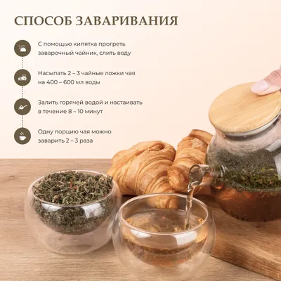 Курильский_с лесной малиной и мятой_5