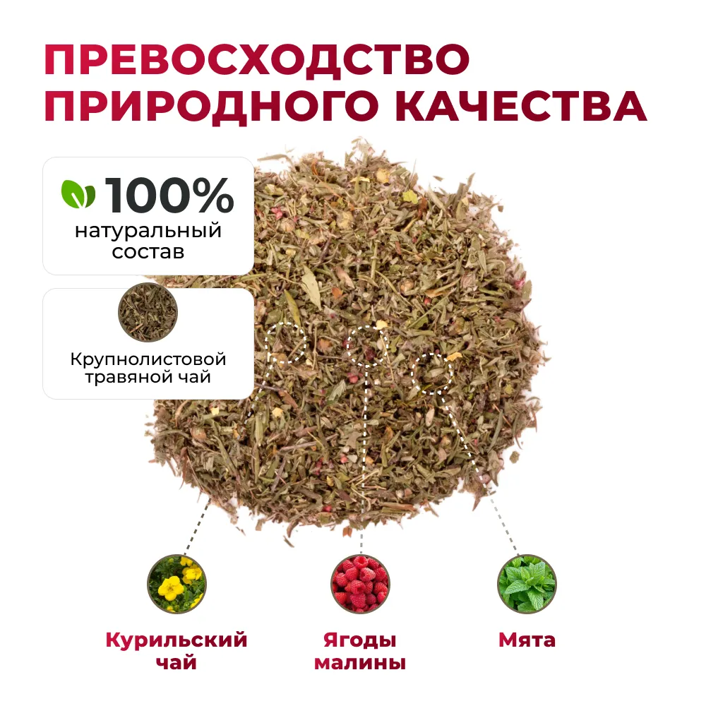 Курильский_с лесной малиной и мятой_oz_6