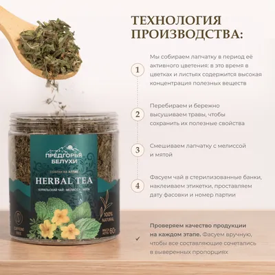 Курильский_с мелиссой и мятой_2