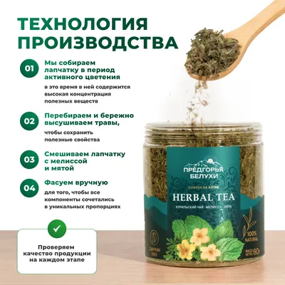 Курильский_с мелиссой и мятой_3