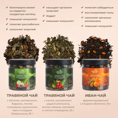 Набор_Для вдохновения_4