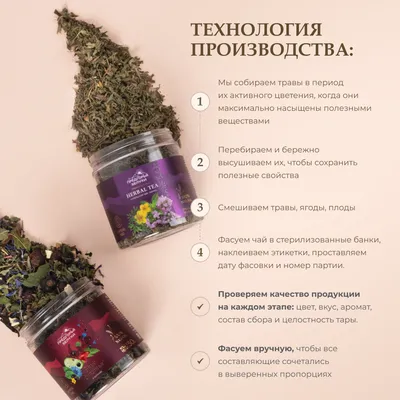 Набор_Любовь внутри_3