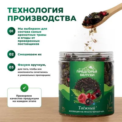 Таёжный чай_3