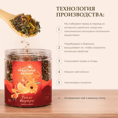 Тепло внутри_2