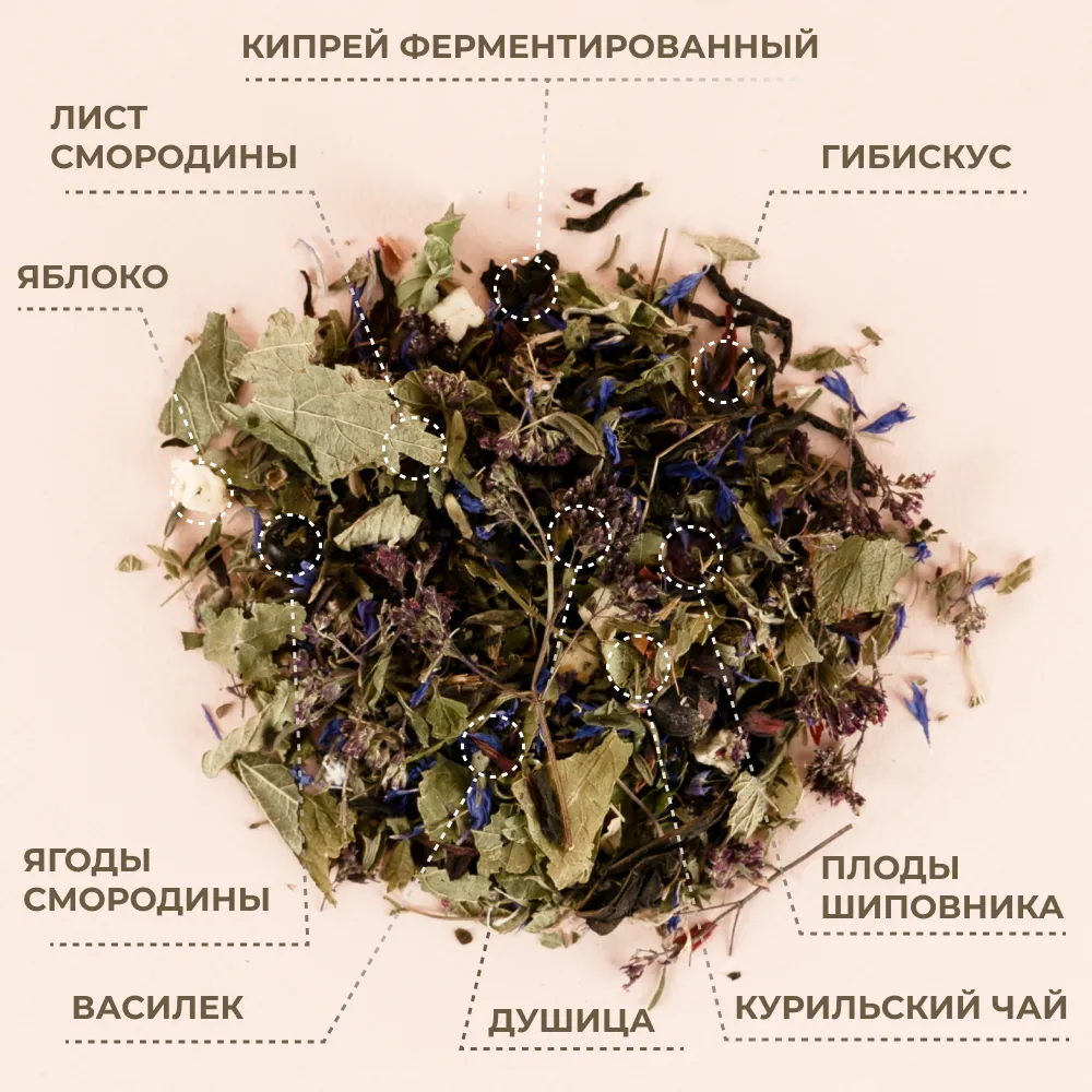 Вкус Счастья_3