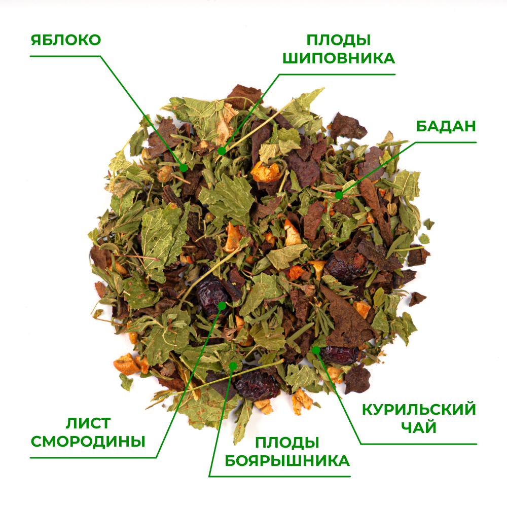 Напиток чайный Яблоко, бадан, шиповник, смородина, курильский, боярышник (пирамидки) 1,5 гр*18