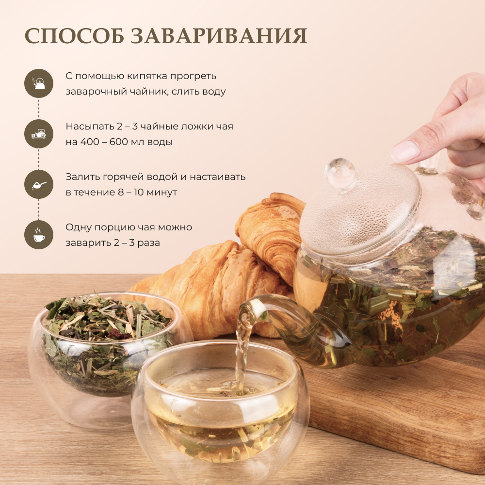 Набор "Любовь внутри"