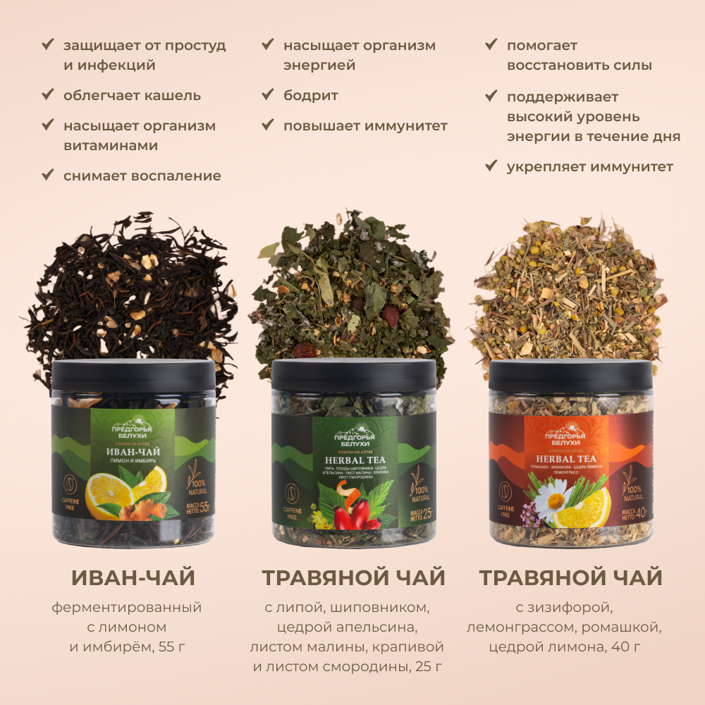 Набор "Любовь внутри"