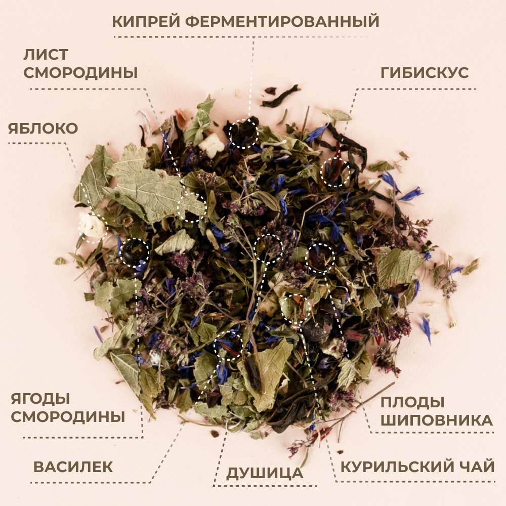 Чай "Вкус Счастья", 100г