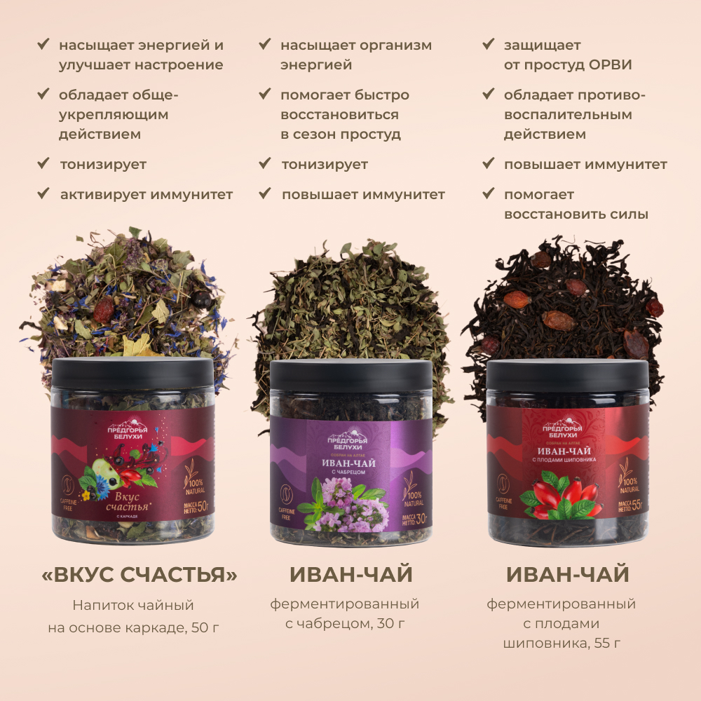 Набор "Любовь внутри"