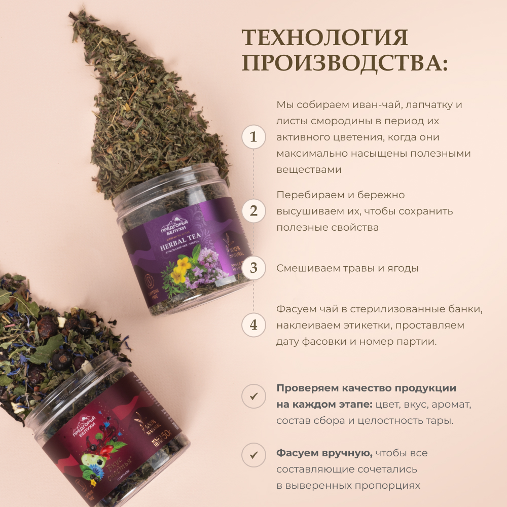 Набор "Любовь внутри"