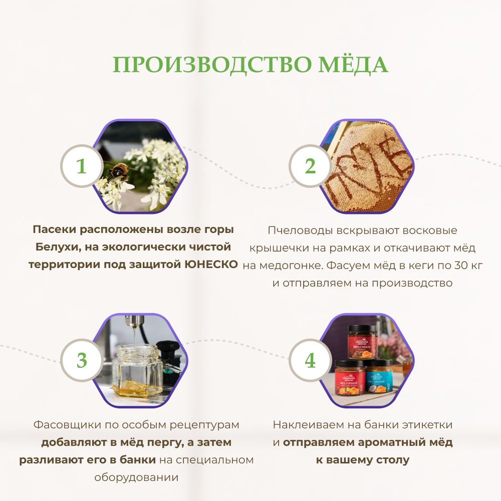 Мёд натуральный гречишный, 750 г